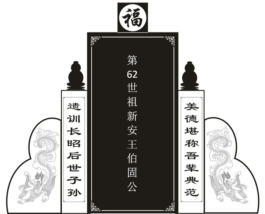 第62世祖新安王伯固公！